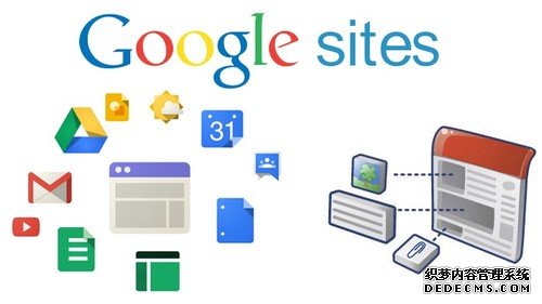  Google 建站工具 Google Sites 大幅更新：出海商家必备