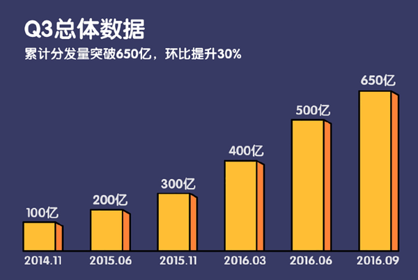 报码:【j2开奖】手机销量在下跌，但高管说这并不影响小米赚钱