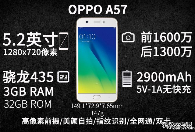 OPPO A57评测 继承旗舰自拍的千元机 
