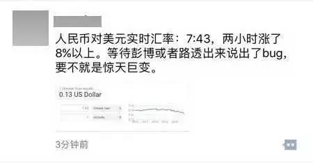 wzatv:【j2开奖】人民币跌破7.4？汇率2小时大涨8%，密探来前方侦查