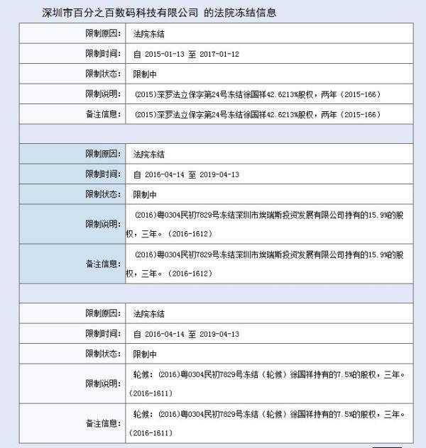 报码:【j2开奖】iPhone 6中国被禁内幕调查:一桩两败俱伤的诉讼