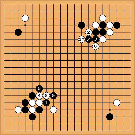 码报:【j2开奖】“模仿棋”是什么？用它就能打败神秘围棋AI“Master”吗？