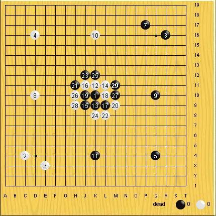码报:【j2开奖】“模仿棋”是什么？用它就能打败神秘围棋AI“Master”吗？