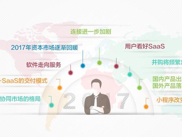 wzatv:【j2开奖】2017年企业服务领域九大预测