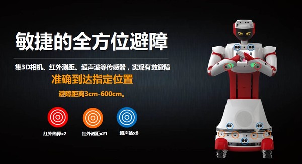 【j2开奖】保千里大宝机器人投入商用服务业将迎来创新变革