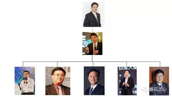 wzatv:【j2开奖】马云49岁退休，李彦宏为何也49岁卸掉日常管理？