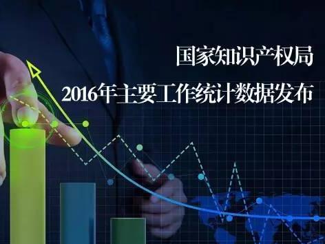报码:【j2开奖】最新中国发明专利排行榜: 联想第九, 华为仅排第二