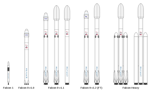 wzatv:【j2开奖】SpaceX 年底试飞猎鹰 9 号终极升级版，1 月底发射的将不回收