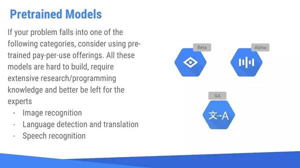 码报:【j2开奖】谷歌大规模机器学习：模型训练、特征工程和算法选择 (32PPT下载)
