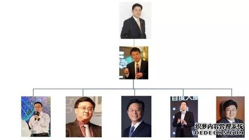 马云49岁退休，李彦宏缘何在49岁卸掉日常管理？