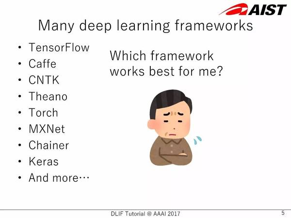 报码:【j2开奖】AAAI 2017讲座：8大主流深度学习框架超详细对比（90PPT）