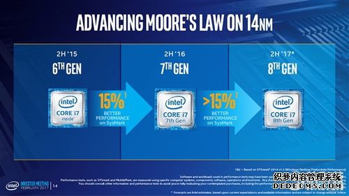 Intel正式宣布8代酷睿！史诗级惊天牙膏