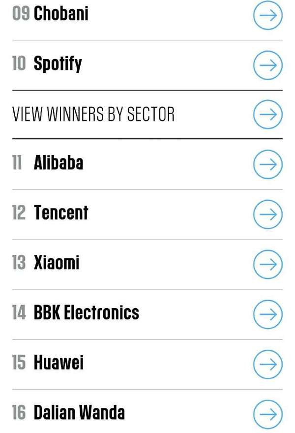 wzatv:【j2开奖】2017全球最具创新力公司榜单 中国排名却大跌眼镜