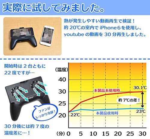 wzatv:【j2开奖】日本公司发布一款散热手柄：以后玩游戏不怕发烫了