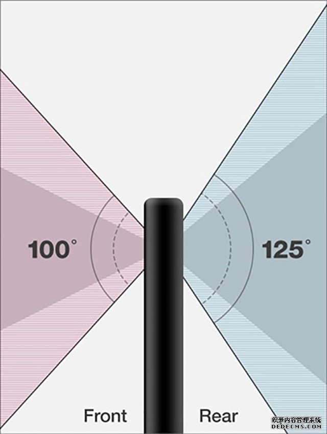 LG G6最新爆料 后置13MP双摄前置大广角 