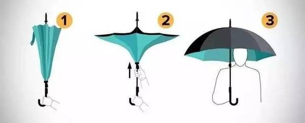 报码:【j2开奖】【良品】拒绝湿身！反向折叠的雨伞你见过吗？