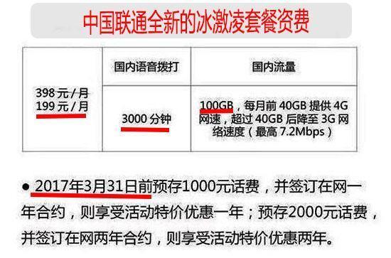 【j2开奖】中国移动再出猛招：40G流量全国随便用，回击联通