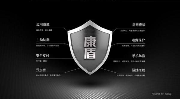 wzatv:【j2开奖】康佳E2手机YunOS官方旗舰店首发，更持久、更安全
