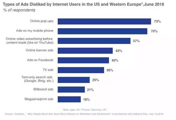 wzatv:【j2开奖】说多了印度、讲惯了美国，欧洲移动互联网的现状怎么样？
