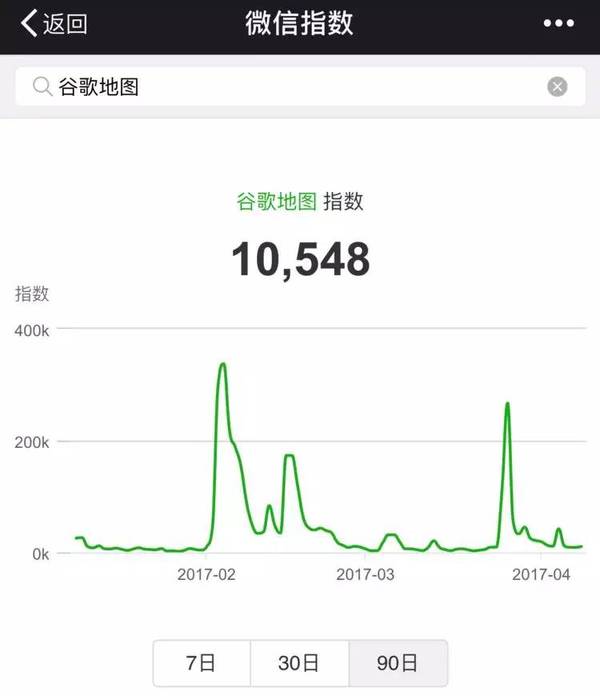 报码:【j2开奖】时隔 7 年，Google 又来中国开了场发布会，但只是宣布一场围棋赛
