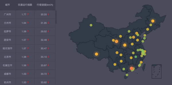报码:【j2开奖】滴滴说北京堵车在全国排第十，还要用大数据助力交通管理，你怎么看？