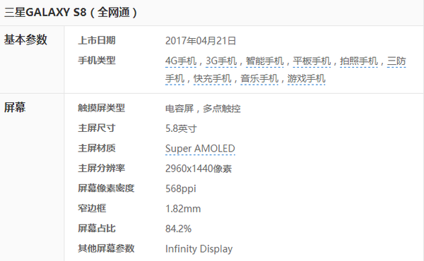 报码:【j2开奖】国行版三星S8本月发售 安卓机皇重出江湖 你会买吗