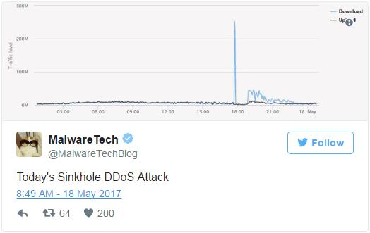 码报:【j2开奖】触发勒索病毒自杀开关的域名 正在遭受DDoS攻击