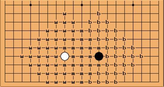 wzatv:独家专访“AlphaGo之手”黄士杰：机器是没有感情